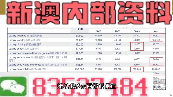科技之光 第2页